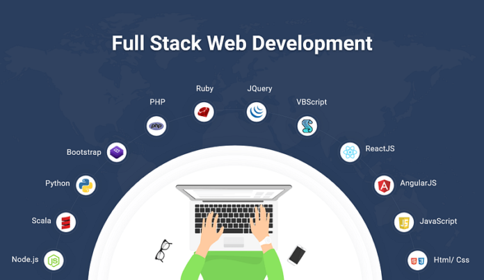 5 Key Benefits of Hiring a Full Stack Developer for Business